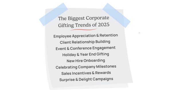 Website- Reasons to Corporate Gift (1) Website- Reasons to Corporate Gift (1)
