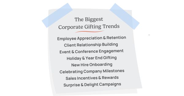 Website- Reasons to Corporate Gift (4) Website- Reasons to Corporate Gift (4)